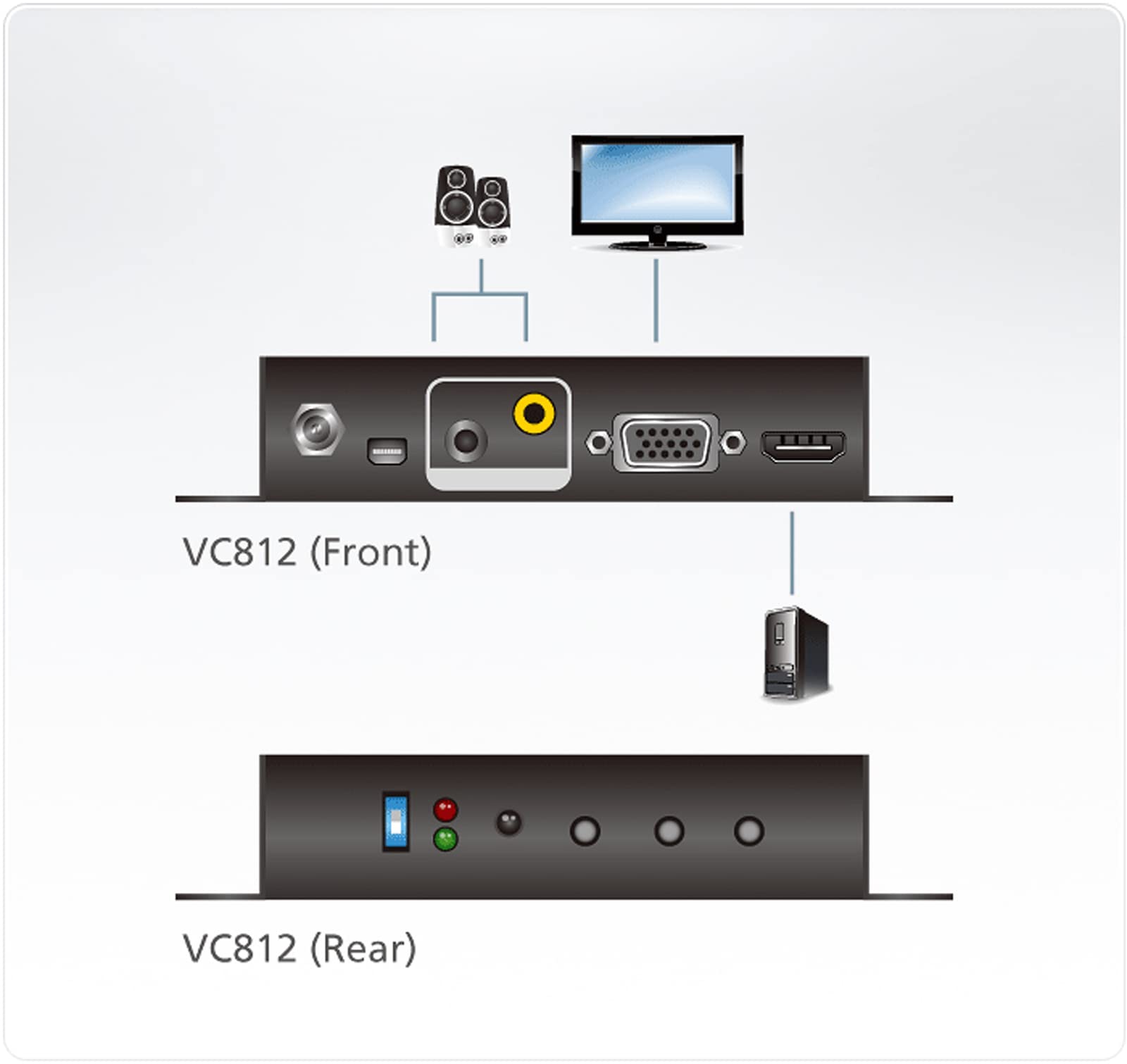 ATEN TECHNOLOGIES - Aten Vc812 Convertidor De Video - Conversor De Vídeo (Negro, 8,3 Cm, 11 Cm, 2,8 Cm, 0-40 °C, -20-60 °C)