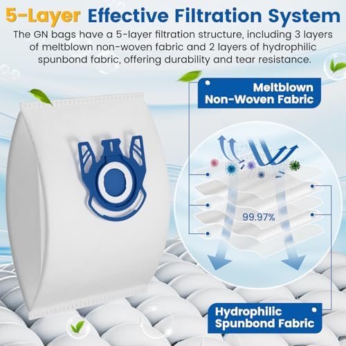 20 Pack 3D Airclean GN Vacuum Bags Compatible with Miele Classic C1, Complete C1, Complete C2, Complete C3, S227 S240, S270, S400, S2, S5, S8 Series Canister Vacuum Cleaner - Thumbnail 4