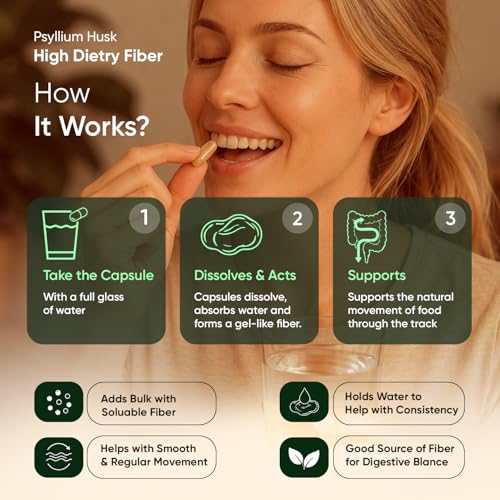 Image of WeightWorld Psyllium Husk Capsules 1500mg (750mg per Cap) | Prebiotics & Soluble Fiber Supplement for Digestive Health - 240 Vegan Psyllium Husk Powder Capsules, Non-GMO, Gluten-Free