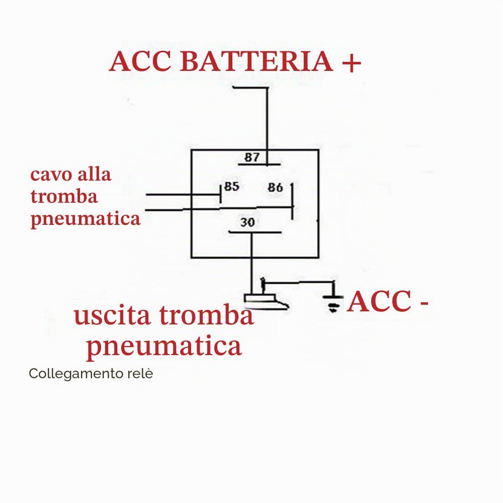 Dixie, kit di 5 clacson musicali da 12 V, 125 dB, 5 potenti trombe super forti con compressore per qualsiasi veicolo da 12 V, auto, camion, barche (argento)