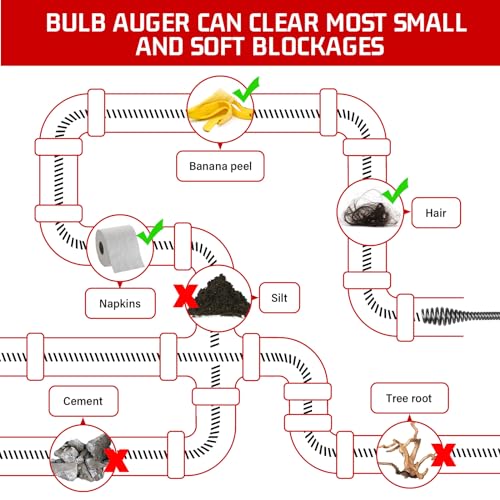 Destapador Para Caño, Imagen adicional