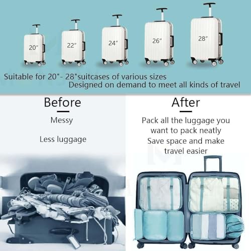 Image of Apophis Travel Organizer 7 in 1 Travel Laundry Cosmetics Luggage Packing Organizers Set Makeup Bags Organizer Packing Cubes with Shoe Bag for Travel, Nylon (Sky Blue)