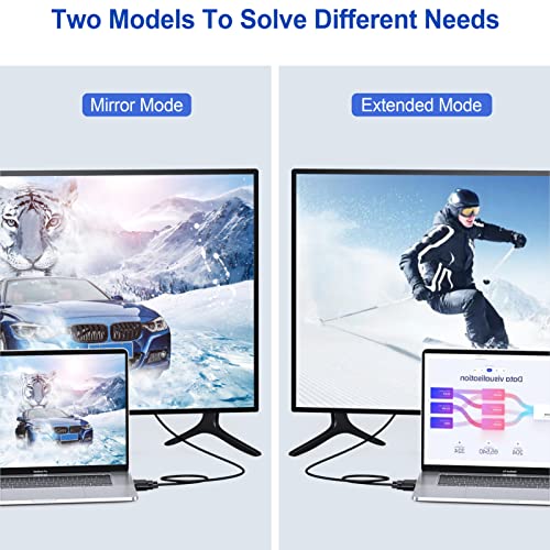 Urelegan Dvi To Dvi Cable 6 Feet, Dvi To Dvi-D 24+1 Cable Male To Male Digital Video Monitor Cable For Hdtv, Gaming, Monitor, Projector #TOP5