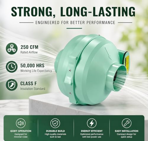 Ventilador de extracción para baños de 4 pulgadas EC para mitigación de radón – 250 CFM ultra silencioso, IP67 resistente al agua, motor electrónicamente conmutado eficiente energéticamente – sistema de extracción de radón para interior y exterior miniatura 5
