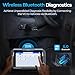 TOPDON Bidirectional Scan Tool, 2026 New ArtiDiag900 Lite Automotive Diagnostic Tool for Full System, Scanner for Car with Active Test, 8 Reset, Wireless OBD2 Scanner Diagnostic Tool for All Vehicles