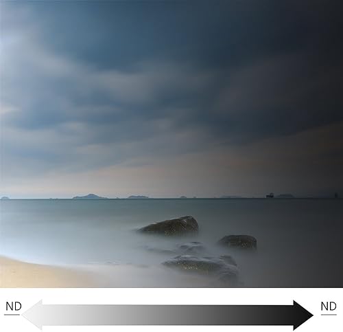 Miniatura 6 de Fotga 1.693 in Slim Fader Variable Ajustable ND2 a ND400 ND Filtro de densidad neutra para Canon RF 1.969 in F1.8 STM RF16mm F2.8 STM