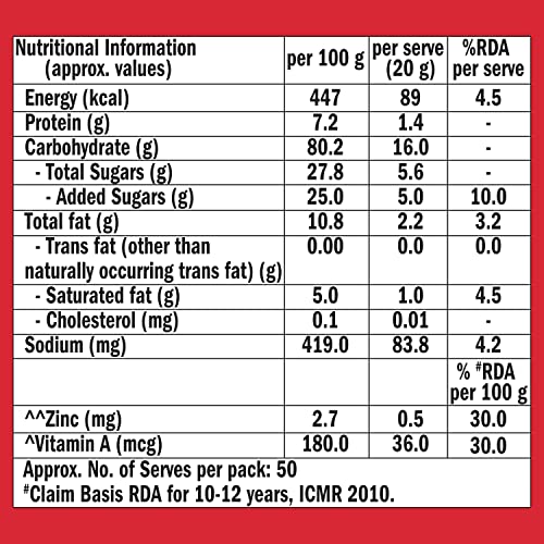 Image of Sunfeast Glucose Plus, 1 Kg (Pack of 3)