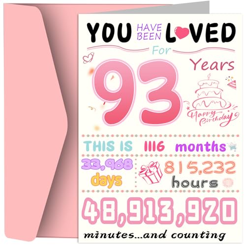 93rd Birthday Card, Funny Birthday Decorations for Women, Best 93 Year Old Birthday Gifts for Grandma, Unique Creative Gift for Mother