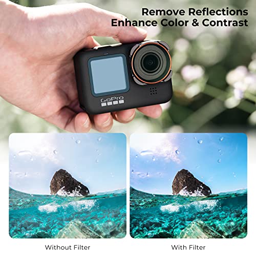 K&F Concept ND Filter Set Compatible with GoPro Hero13 Hero12 Hero11 Hero10 Hero9 Black, 4-Pack (ND8, ND16, ND32 - Image 4