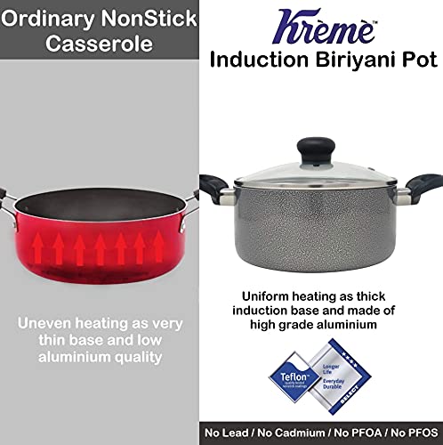Kreme Deluxe 3mm Nonstick Induction Bottom Cook and Serve Biriyani Casserole/Pot 255mm 4.5 LTR - Image 6