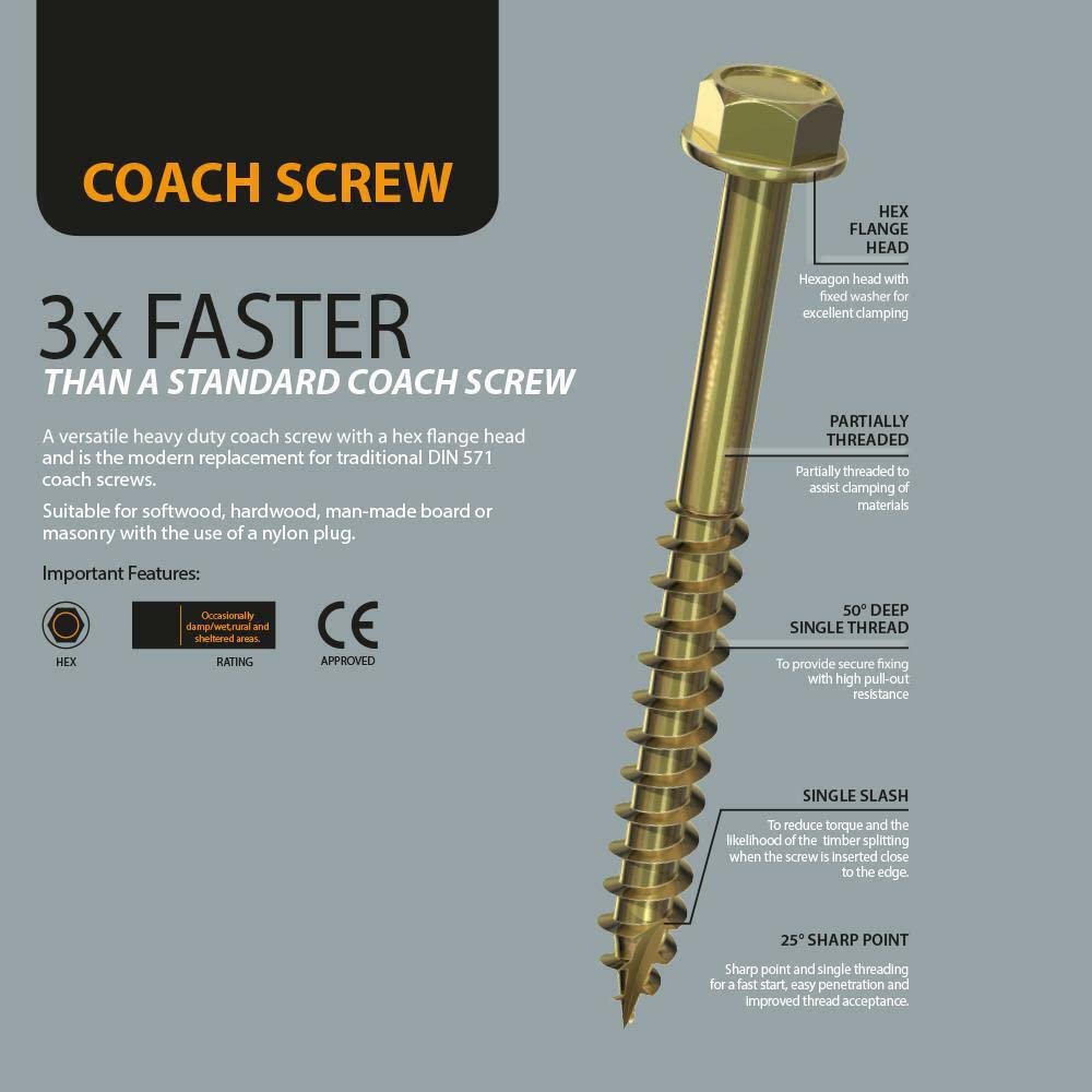 TIMCO Advanced Coach Screw | Hex Flange Head | Slash Point | Yellow | 10.0 x 160 | Box of 50 (10160SCSY)