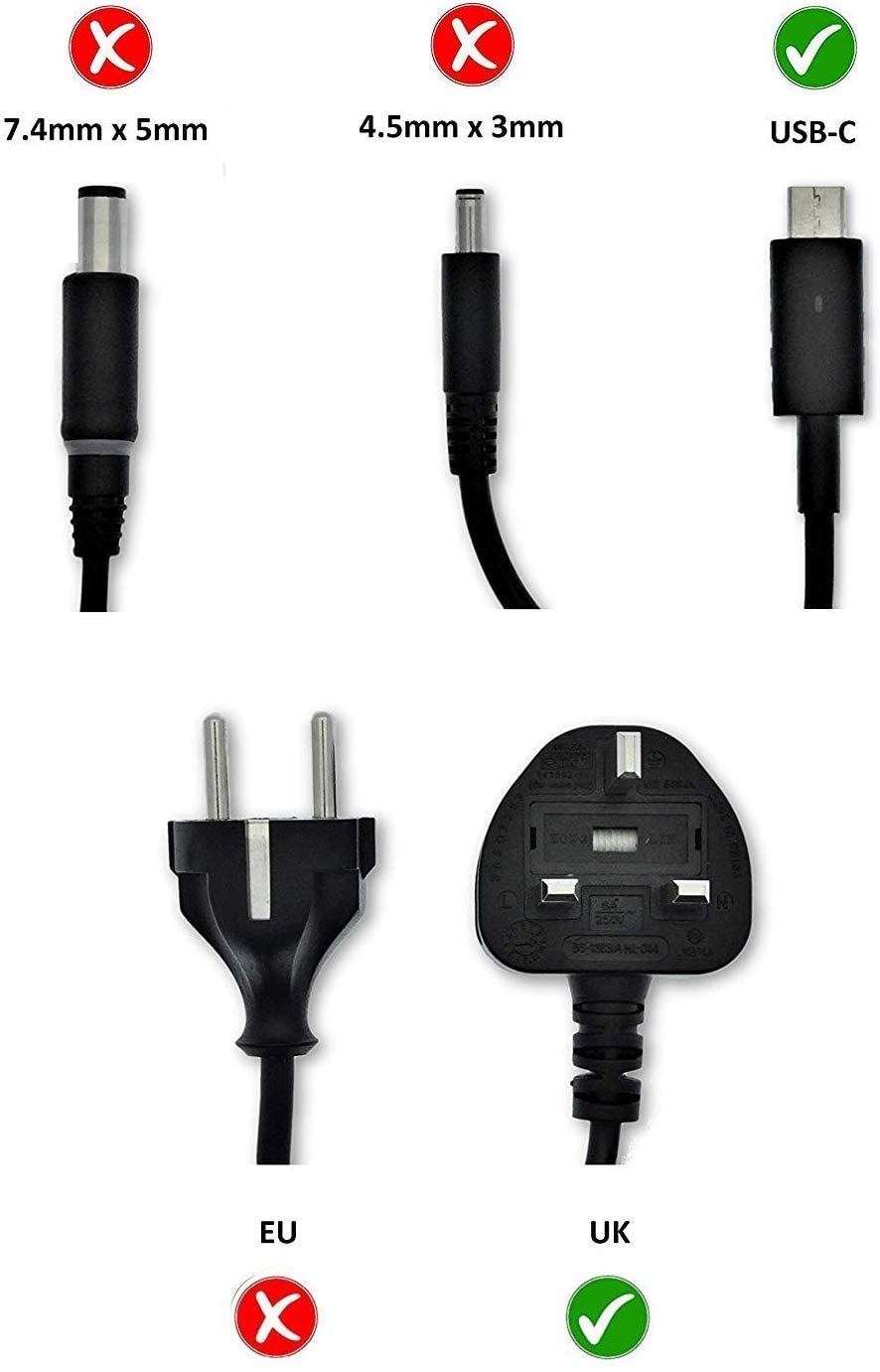 Dell - Adattatore USB-C 65 W P/N HDCY5 4RYWW 450-AGOL LA65NM170 HA65NM170 2YK0F M1WCF per Chromebook 13 3380 Latitude 11 5179 13 7370 5285 5289 7275 7370 Venue 10Pro 5056 8Pro 5855 XPS 12 9250 9365