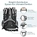 Petsfit Hunderucksack & Katzenrucksack für große Katzen bis 5kg - Leichter Katzen Rucksack mit Netzfenster, Brustgurt & Polster - Atmungsaktiver Rucksack für kleine Hunde, Grau