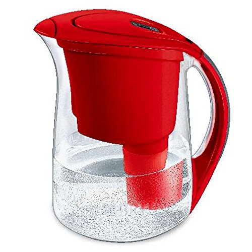 Brita Water Filter Pitcher Review Removes Odor And Bad Taste