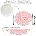 Big Dot of Happiness Pink Rose Gold Birthday - Happy Birthday Party Round Table Decorations - Paper Chargers - Place Setting for 12