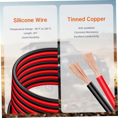 Portable Car Jump Starter for 18V Battery, 8AWG Heavy Duty Booster Cables with Copper Clamps, Emergency Battery Jumper P - Additional View