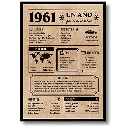 EQUIK PRODUCTS Póster de Cumpleaños 65 años | Regalo Original Hombre y Mujer | Año de Nacimiento 1961 | Tarjeta Felicitación, Periódico Vintage | Cartel Decorativo Fiesta (1961)