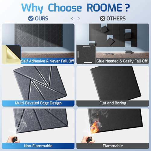 Image of 22 Pack Self-Adhesive Acoustic Panels, Sound Proof Foam Panels for Walls