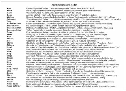 Lernkarten nach Lenormand: 47 Karten - alle