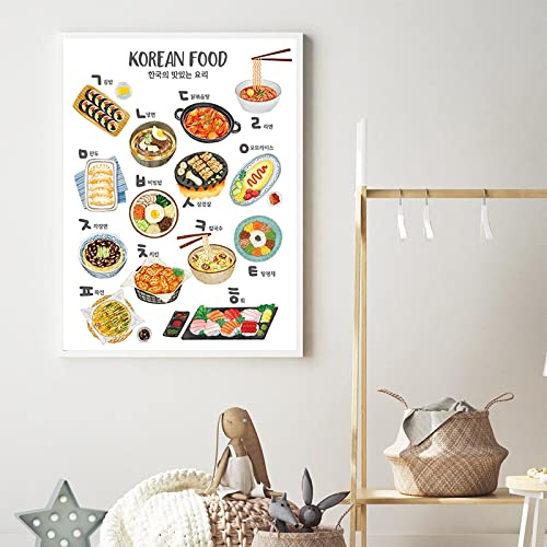 Leuke Hangul Koreaans Voedsel Alfabet Poster Canvas Schilderij Kinderen Educatief Prints Keuken Art Wall Picture Decor… - Image 4