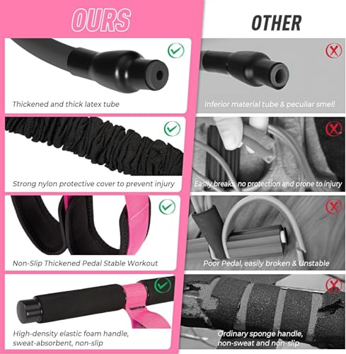 Upgraded Pedal Resistance Band with Handle, Thickened Latex Tubes Soft Foam Foot Pedal, Multifunctional Home Workout Equipment for Belly Fat Burning,Full Body Training,Core ABS &Sit Up - Image 6