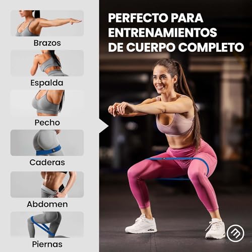 Bandas Elásticas Musculacion en Bucle Set/Cintas de Resistencia + eBook Guía de Ejercicios | Natural Loop Glúteos Bands, Fitness Gimnástica Gluteband Gomas Boxeo Pilates Yoga - imagen 6