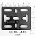 Ultiplate