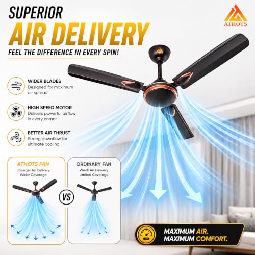 Image of Athots Affleck Ultra 1200mm (48 Inch) High Speed Ceiling Fan | Energy Efficient Motor | Anti-Dust Blades | Ideal for Kitchen, Office & Small Room | 24 Months Warranty | (Decor Smock Brown)