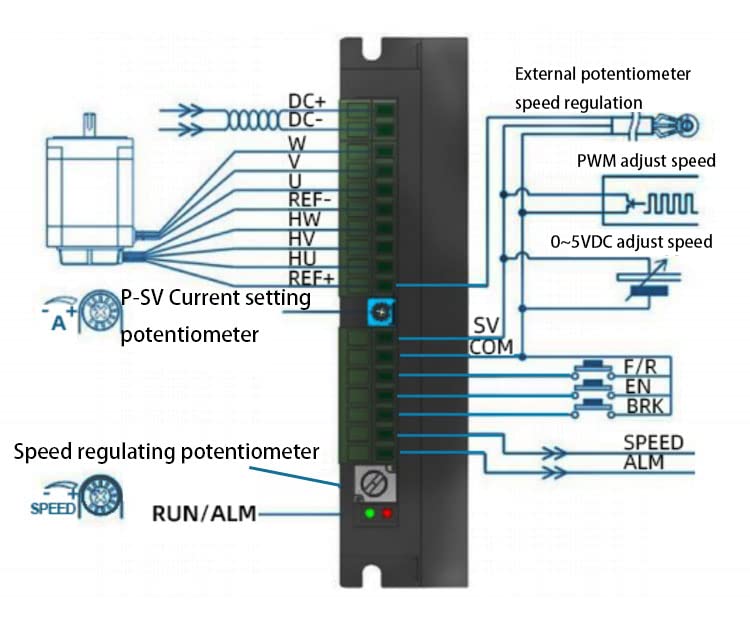 48V Brushless DC Motor Driver QW-BLD-300 BLDC Motor Controller for BLDC 60/86 Flange Motor (1 Piece BLD-300)
