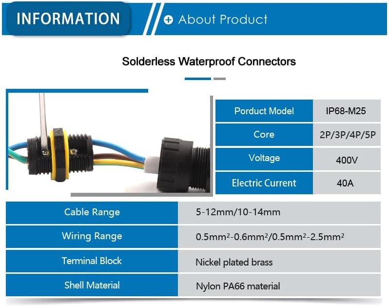 IP68 M25 Electrical Waterproof Connector 2/3/4/5 Pin Wiring Terminal Screw Fixed for 5-14mm Quick Cable Wire Connector(5P 9.0-12.0mm)
