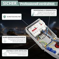 COLFULINE Baustromverteiler mit LS/FI, Vorverkabelt & Wasserdicht IP66 – Ansicht 3