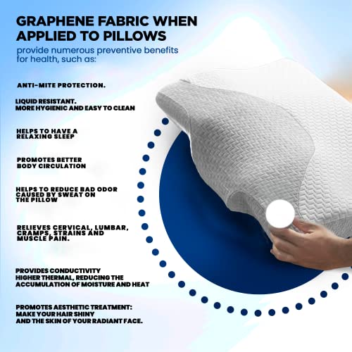 Contour Memory Foam Pillow For Neck Pain Relief With Graphene Therapy Pillowcase, Cervical Memory Foam Pillow, Ergonomic Pillow For Side, Back And Stomach Sleepers Made With Babassu Coconut Fiber #TOP1