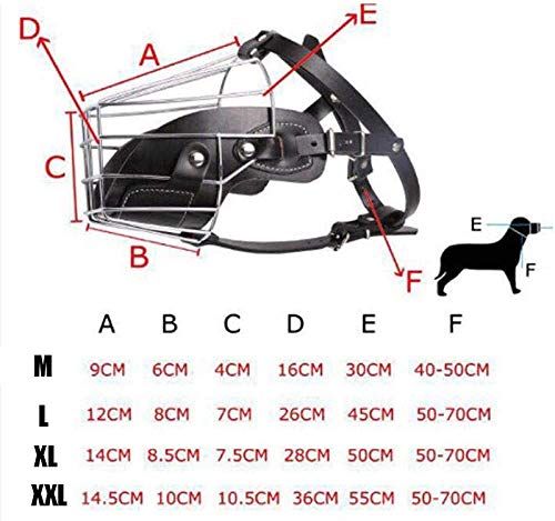 Lloow Museruole per Cani Museruola per Cani