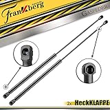 ✅Einbauposition: Heckklappe Links Rechts