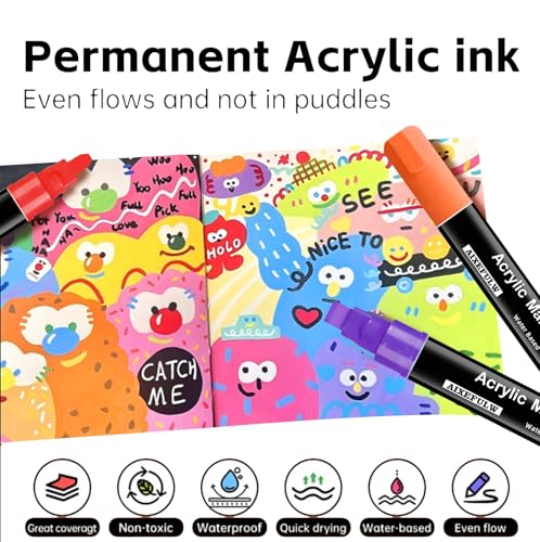 Aixefulw 6 Colors Poster Markers Jumbo,10mm Thick Permanent Markers, 3 in 1 Wide Tip Jumbo Acrylic Paint Marker for Poster,Banner painting supplies,Stone,Ceramic,Glass,Wood, Metal,Plastic, Fabric. — view 5