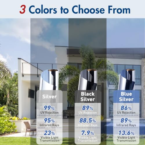 Image of Coavas One Way Privacy Window Film with 3 Tools, Sliver 17.5 inchx 78.7 inch
