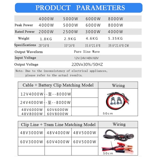 Falownik sinusoidalny 4000 W do 8000 W, 12 V-60 V DC na 110 V/220 V AC, wyświetlacz LCD, idealny do samochodów, kamperów, łodzi, biwakowania, rozwiązań zasilania off-grid