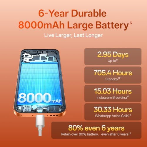 Image of OPPO F35 Pro 5G | 6GB+128GB | Sunrise Orange | 8000mAh Battery | 80W SUPERVOOC | 6.78 inch 144Hz AMOLED | 50MP OIS + 50MP AF Selfie | Dimensity 7360 MAX