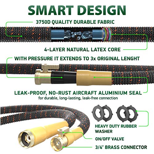 Expandable Garden Hose Kit 50-100 ft - Superior Strength 3750D - 4-Layers Latex, Extra-Strong Brass Connector- 10-Way Durable Zinc Water Spray Nozzle 2 Way Pocket Flexible Splitter (100FT SET) - Thumbnail 3