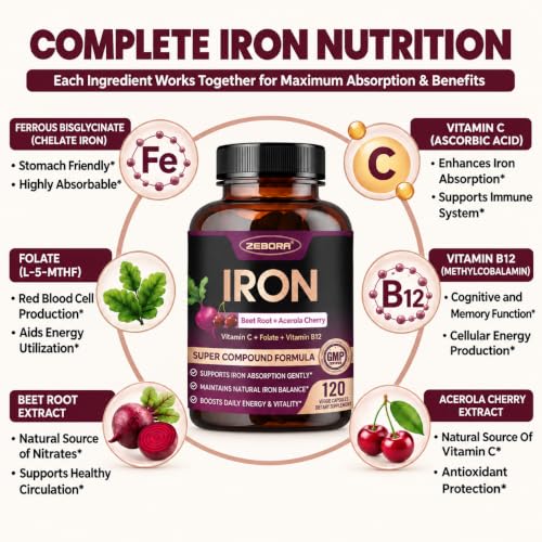 ZEBORA Iron Bisglycinate Supplement
