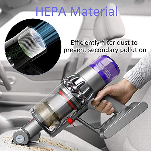 Queta Filtro per Dyson V11 SV14 V15, Ricambio Lavabile per Aspirapolvere, Spazzolino di Pulizia - 2