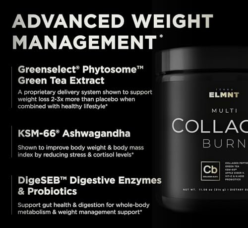 ELMNT Super Collagen Powder for Women Weight Loss + Beauty w. Probiotics, Hyaluronic Acid, ACV, KSM-66, Biotin - Premium Multi Collagen Peptides Protein Supplement Colageno for Women (Unflavored)