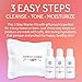 Good For You Girls Three-Step Skincare Kit for Girls, Preteens, Teens. Safe, Natural, Plant-Based ingredients. Vegan & Gluten-Free | 3 Piece, 2 oz ea.