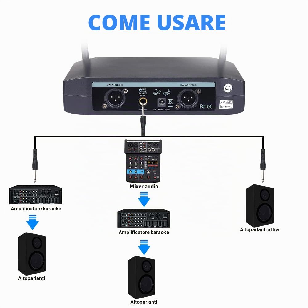 BOMGE Uhf - Microfoni e sistemi wireless in metallo per karaoke, canto, riunioni, feste, chiesa, DJ, matrimoni, (240U)