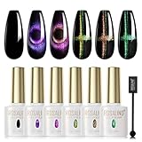 Einfach zu benutzen: Nagel gel gellack bedarf unter UV oder LED Licht 60-90 Sekunden lang aushärten und mit Primer und Top coat verwendet werden. Schütteln Sie die Flasche vor dem Gebrauch leicht oder erwärmen Sie sie in heißem Wasser, um eine bessere Konsistenz zu erreichen. Zwei bis drei Anstriche reichen aus, um ein perfektes Ergebnis zu erzielen.