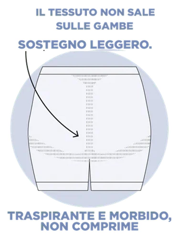 Pantaloncino sotto Gonna Anti-sfregamento Corto Slip Mutanda Leggings Boxer Culotte Gamba Donna