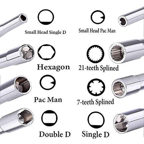 FanzKo Carburetor Adjustment Screwdriver Tool- Husqvarna Homelite Craftsman Adjusting Tools-10PCS