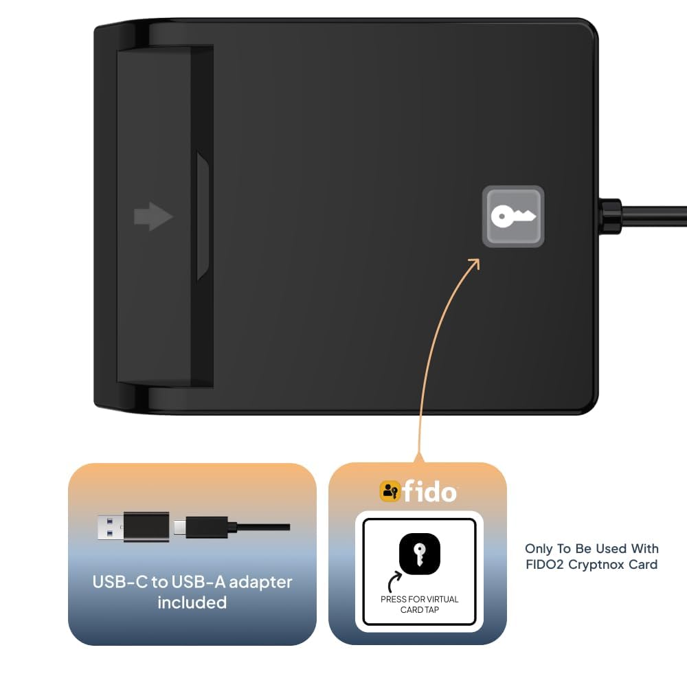 FIDO2 NFC Sicherheitsschlüssel + USB-A Smartcard-Leser | Bundle aus FIDO2-NFC-Smartcard für Passkeys und MFA plus USB-A-Kontaktleser für ISO 7816, CAC, PIV und eID