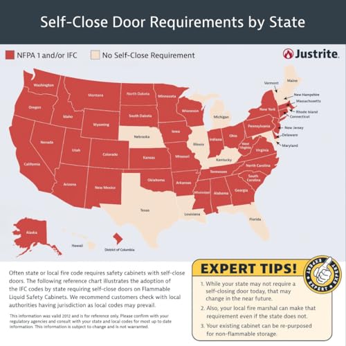 Justrite 896000 60 Gallon Manual Close Flammable Storage Cabinet thumb #6