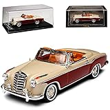 Das Modell befindet sich in einer stilvollen, passenden originalen Vitesse Verpackung, mit abnehmbarem Sockel und Vitrine.